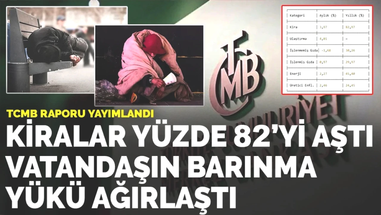 TCMB Raporu Açıklandı! Kiralar Yüzde 82'yi Geçti, Barınma Maliyetleri Tavan Yaptı!